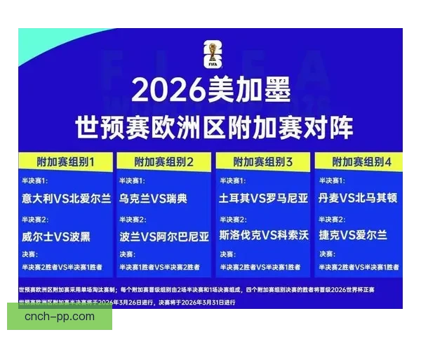 欧联杯联赛阶段收官 拉齐奥等晋级正赛 费内巴切进附加赛争夺出线权